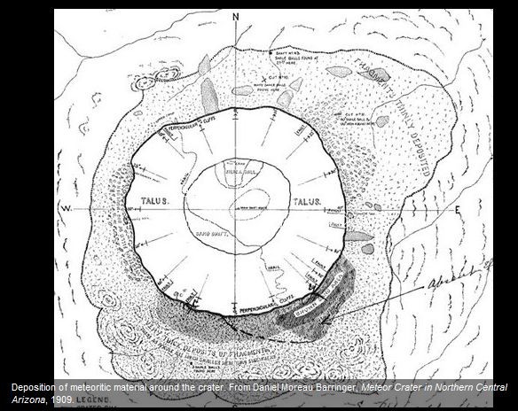 17丹尼尔·莫罗巴林杰的陨石沉积在火山口的图，1909年..JPG