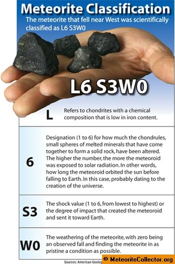 hc_ds_meteorite-12[1]16 S w另一个样本，从这个第一队是确认和分类，博士艾伦鲁宾在加.jpg