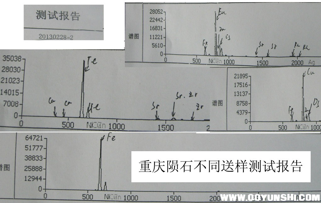 测试报告wang .jpg