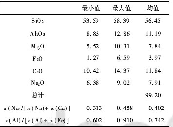 玄武岩.jpg