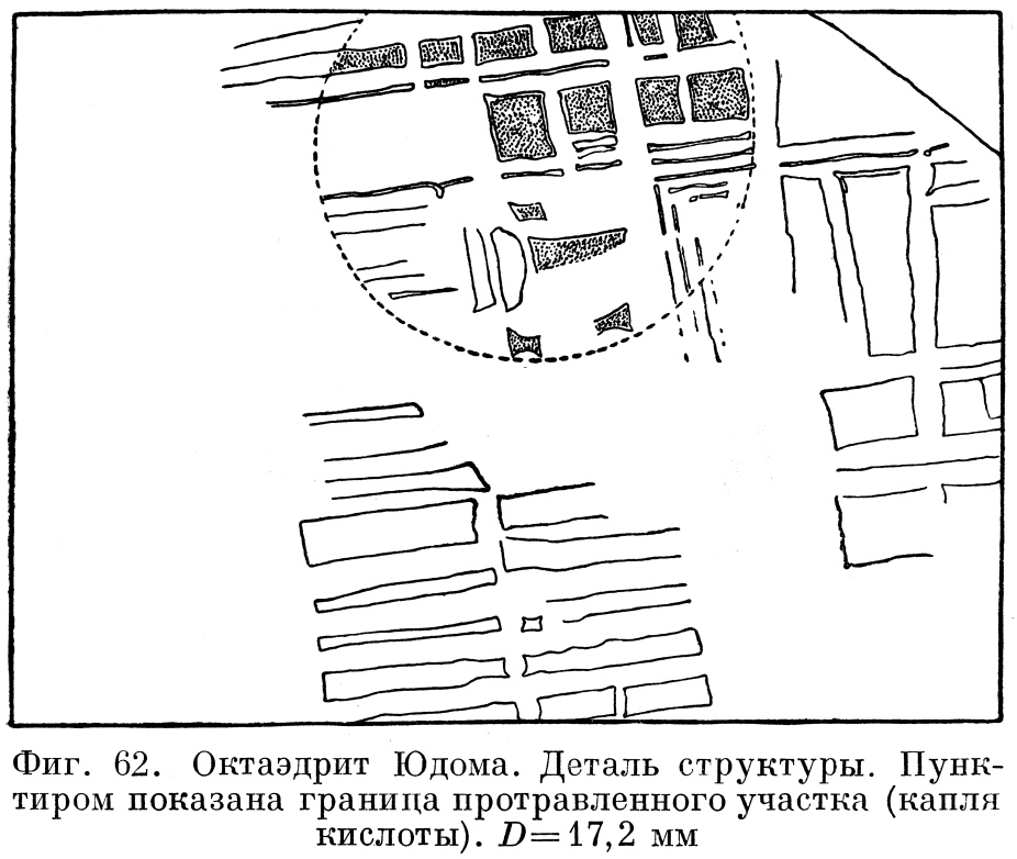 metCCCP-Fig062_Yudoma.jpg