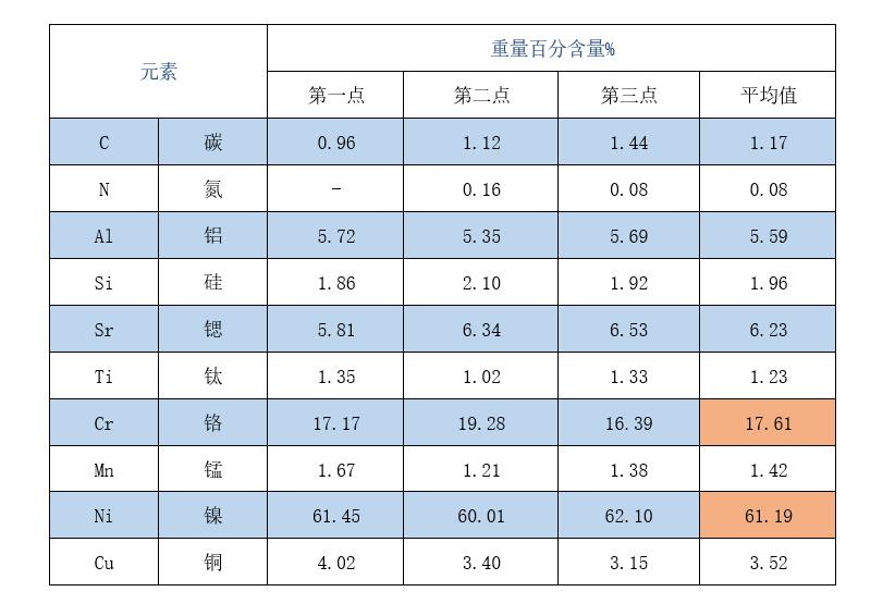 360截图20180928155541765.jpg