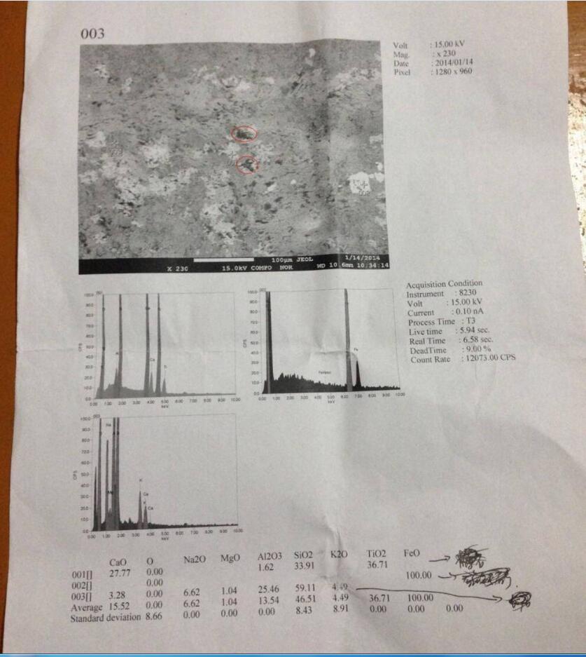 切片用电子探针点位检测结果是：1.榍石 2，方铁矿 3 .斜长石.jpg