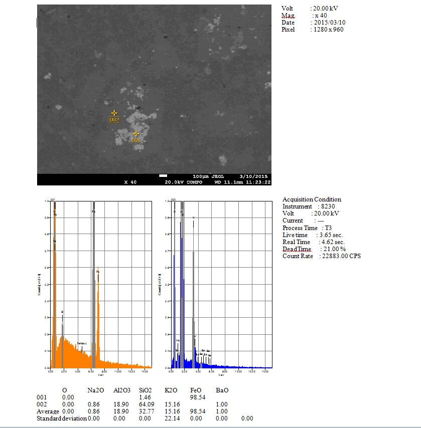 陨石表面黄色物质的一处用电子探针点位检测结果是：1，方铁矿 2. 含钡钾长石.jpg