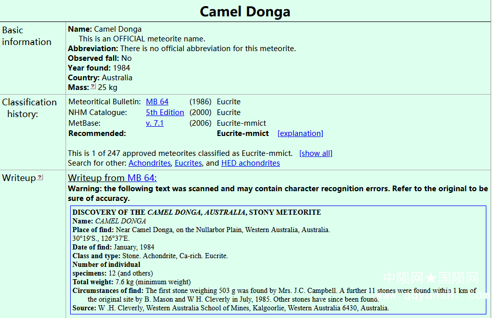 Camel Donga.png
