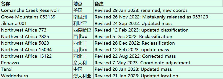 QQ图片20230601224927.png